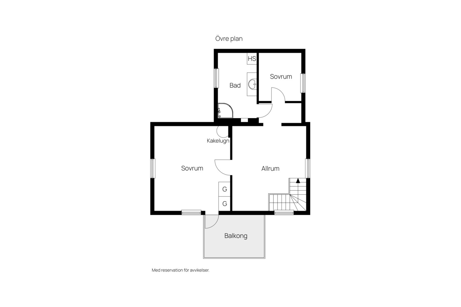 Övre plan Gamla Kallingevägen 13